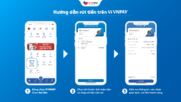 Các bước rút tiền từ VNPAY App về ngân hàng liên kết