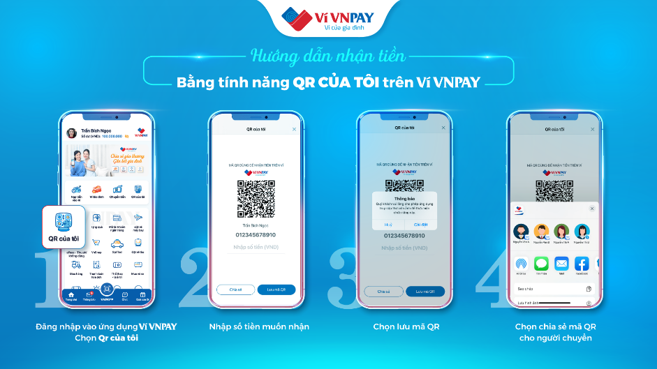 Các bước nhận tiền với tính năng QR của tôi trên Ví VNPAY