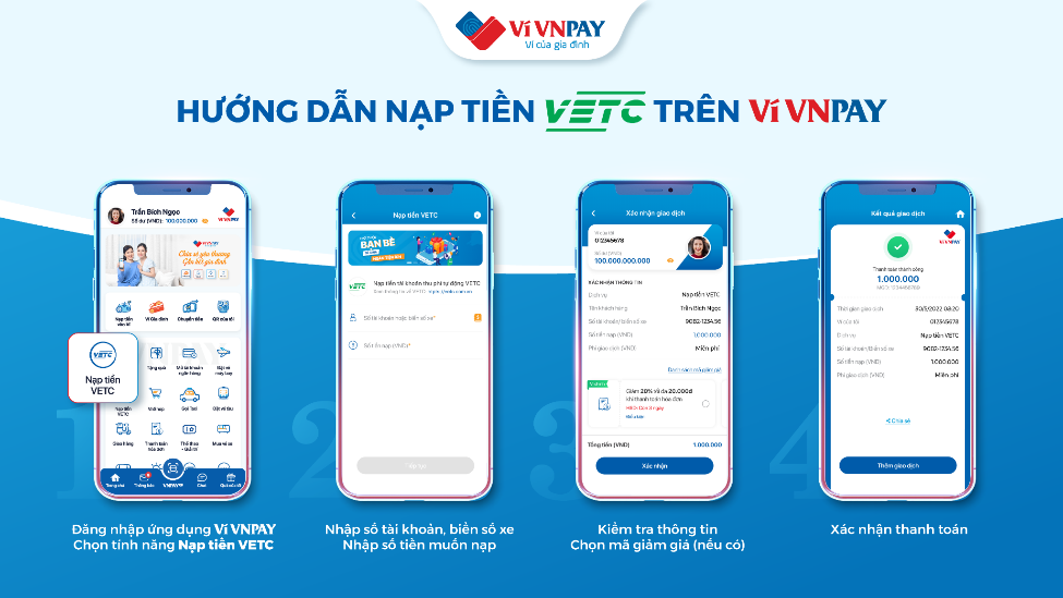 Cách nạp tiện VETC trên VNPAY App.