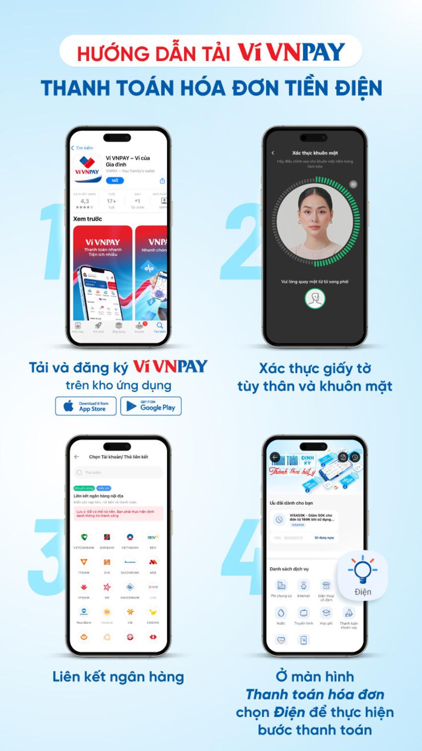 Khách hàng mở ví điện tử ví VNPAY để thanh toán tiền điện