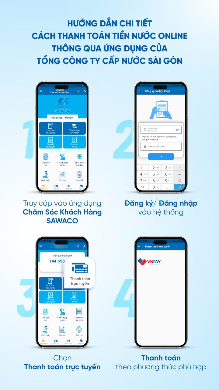 Hướng dẫn chi tiết cách thanh toán tiền nước online thông qua ứng dụng của Tổng Công ty Cấp nước Sài Gòn