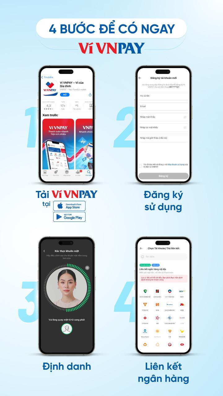 Tải ứng dụng về điện thoại và đăng ký tài khoản ví VNPAY