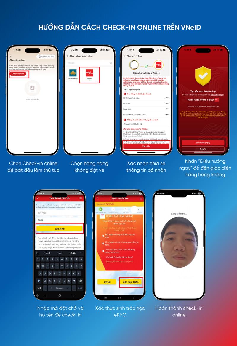 Hướng dẫn chi tiết các bước check-in online trên ứng dụng VNeID